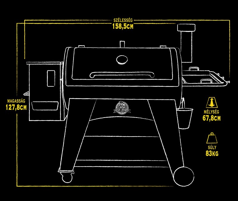 Pit Boss Austin XL grillsütő bbq okosgrill