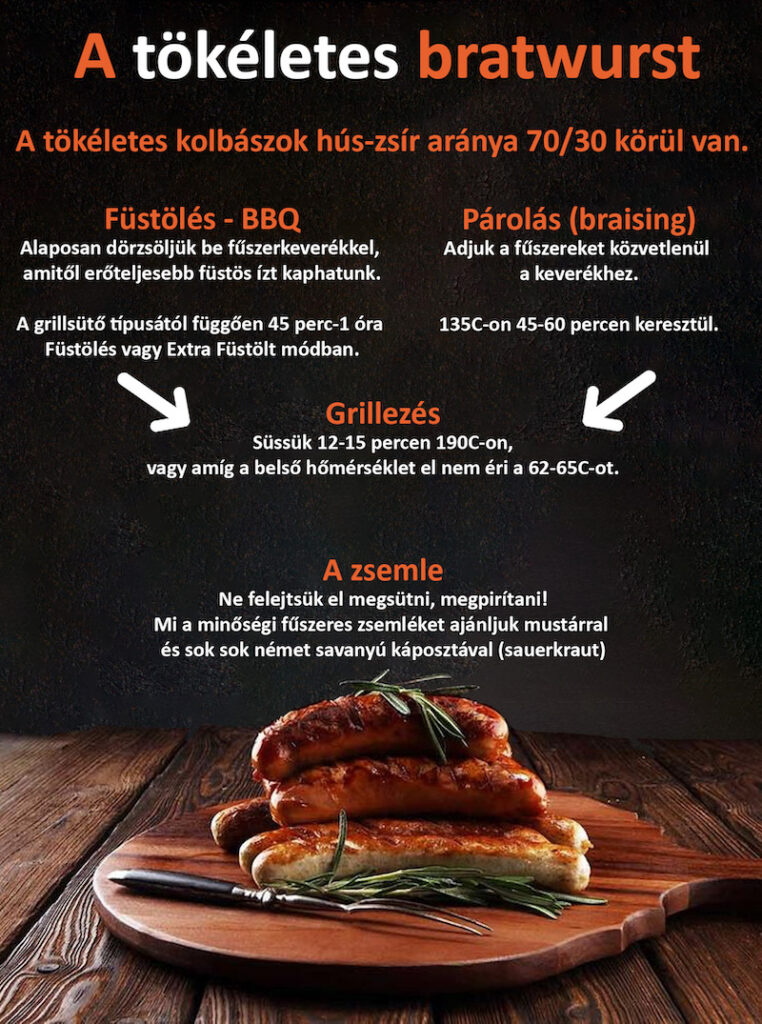 bratwurst kolbász recept okosgrill